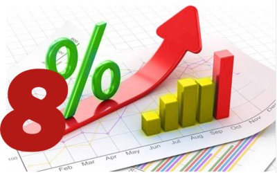 2020-2030 DECADE: Projecting an average economic growth rate of 8%