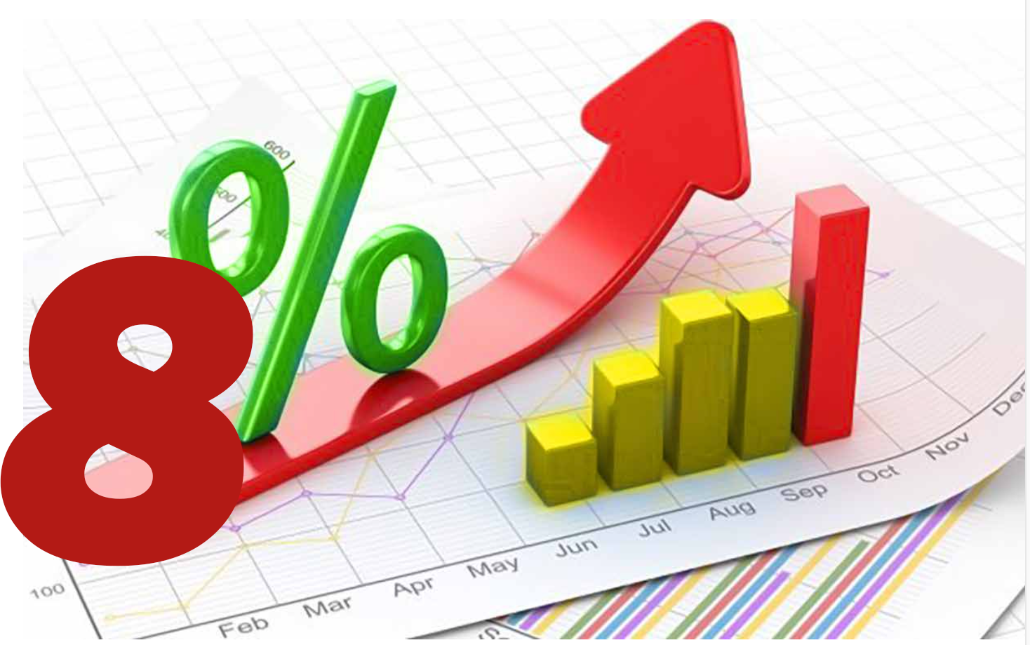 2020-2030 Decade: Projecting an average economic growth rate of 8%